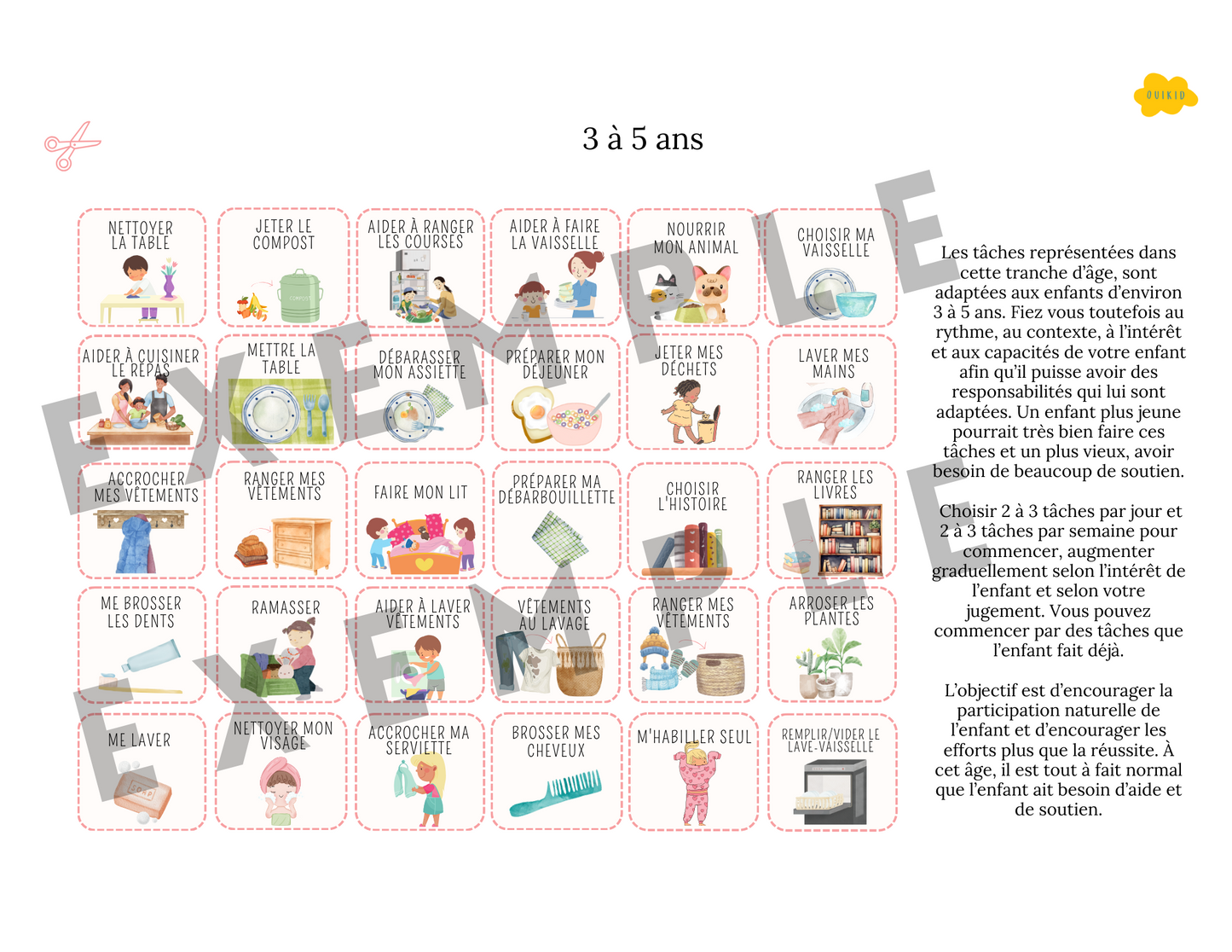 Les Responsabilités Familiales (numérique)