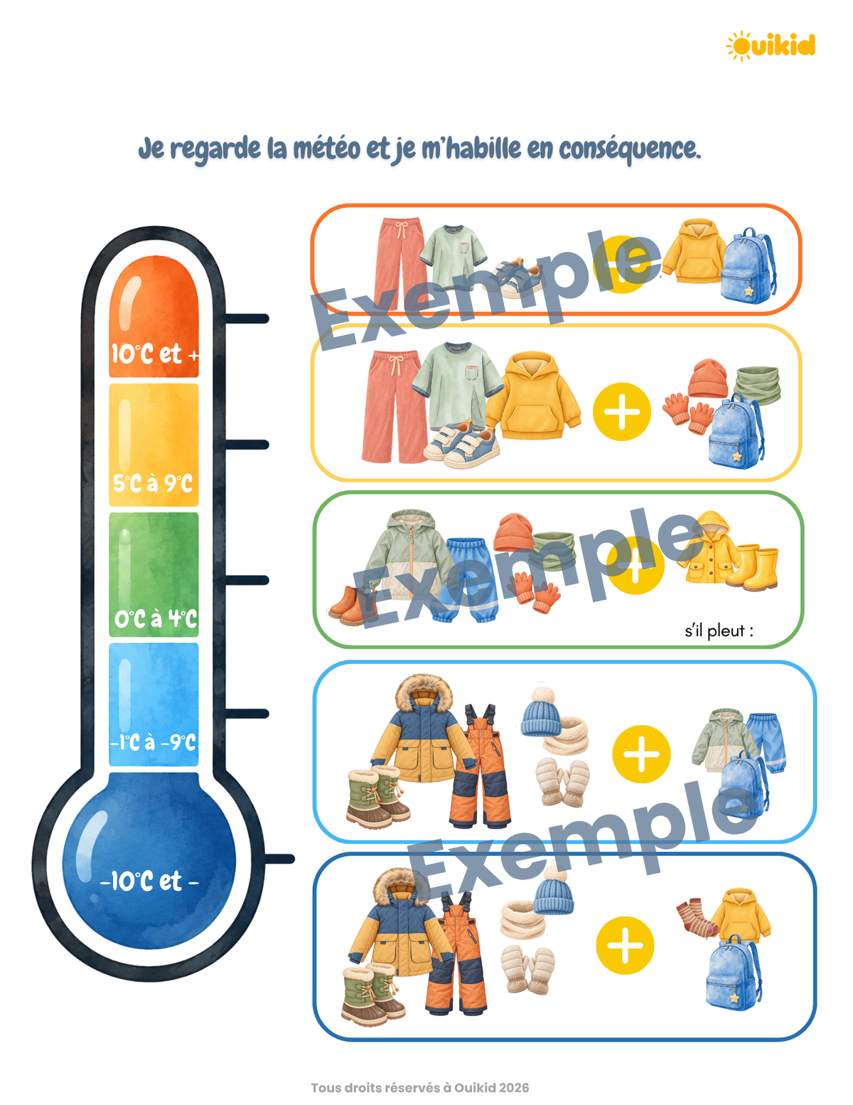 Outil pour soutenir l'habillage d'extérieur