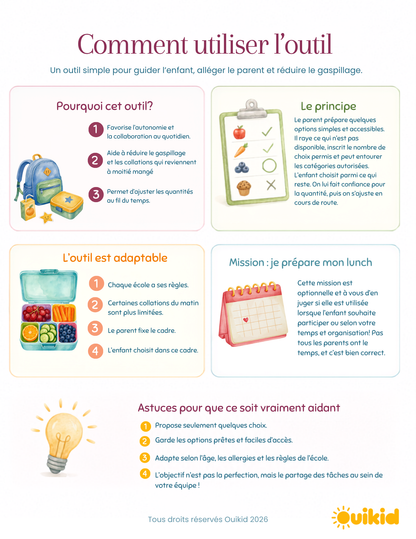 Ensemble Back-to-school (temps limité)